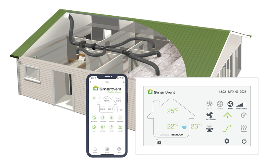 SmartVent Positive Advance Home Ventilation System