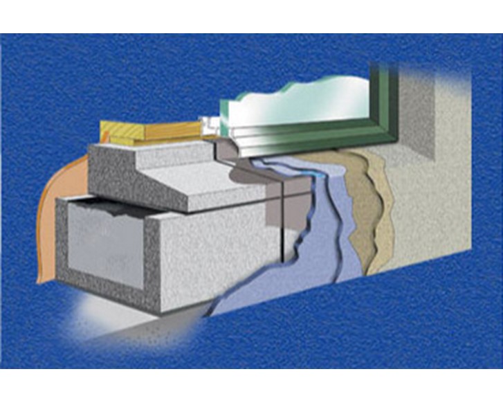 Masonry Render System over Concrete Block