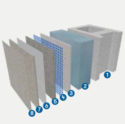 XTHERM™ masonry overlay system