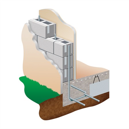 Energy Efficient Masonry Construction